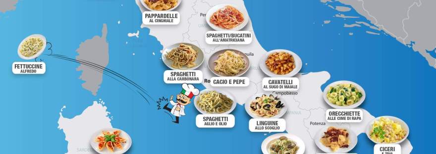 خريطة أصول أنواع الپاستا الإيطالية